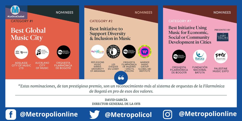 Orquesta Filarmónica de Bogotá con tres nominaciones en los Music Cities Awards